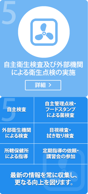 5 自主衛生検査及び外部機関による生点検の実施 詳細